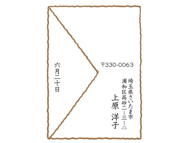 画像1: 弔事の場合