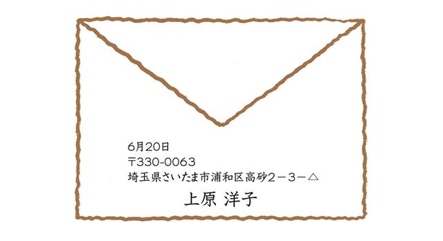 画像3: 裏面