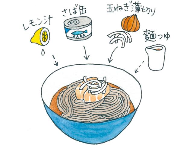 画像: さば缶は麵つゆと好相性。レモン汁が隠し味