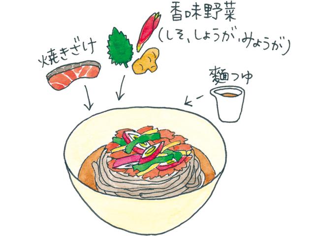 画像: 焼きざけはほぐしてたっぷりの香味野菜と