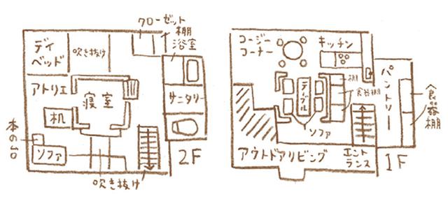 画像1: 阿部家の間取り
