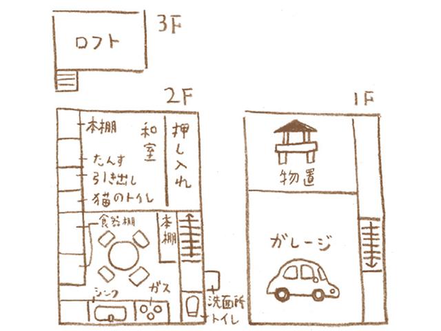 画像1: 扉野家の間取り