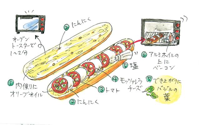 画像: ピザ マルゲリータのつくり方
