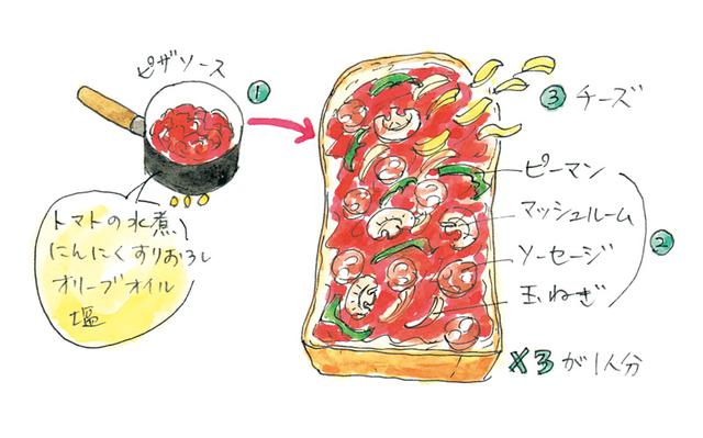 画像: 喫茶店のピザトーストのつくり方