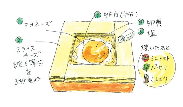 画像: 目玉焼きトーストのつくり方