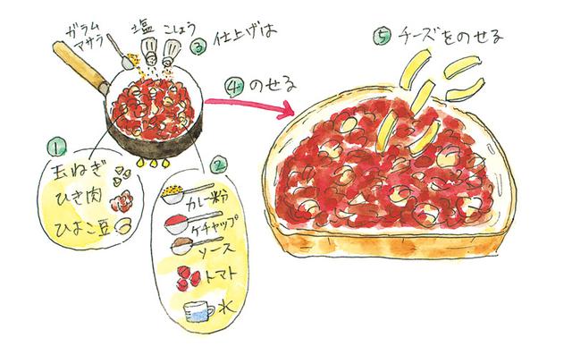 画像: カレーピザトーストのつくり方