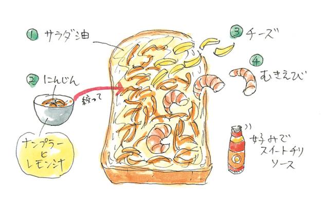 画像: 山盛りにんじんのチーズトーストのつくり方