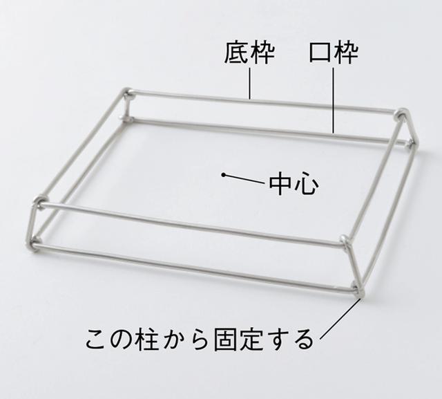 画像11: つくり方