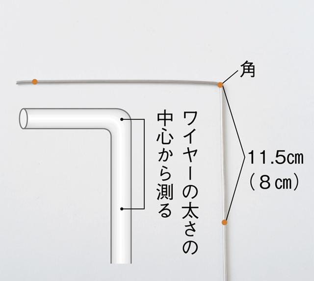 画像2: つくり方