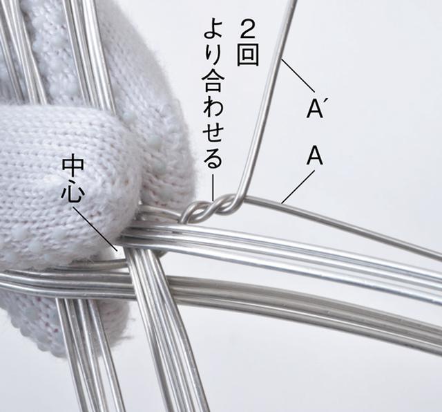 画像3: つくり方