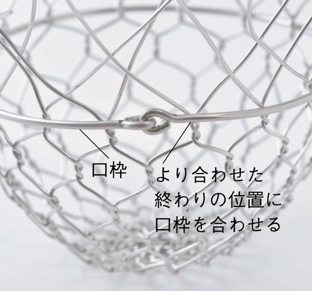画像21: つくり方