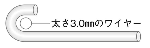 画像9: つくり方