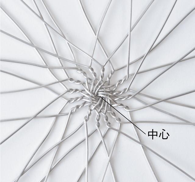 画像5: つくり方