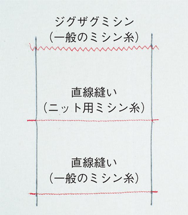 画像1: ニット地を縫うときには……