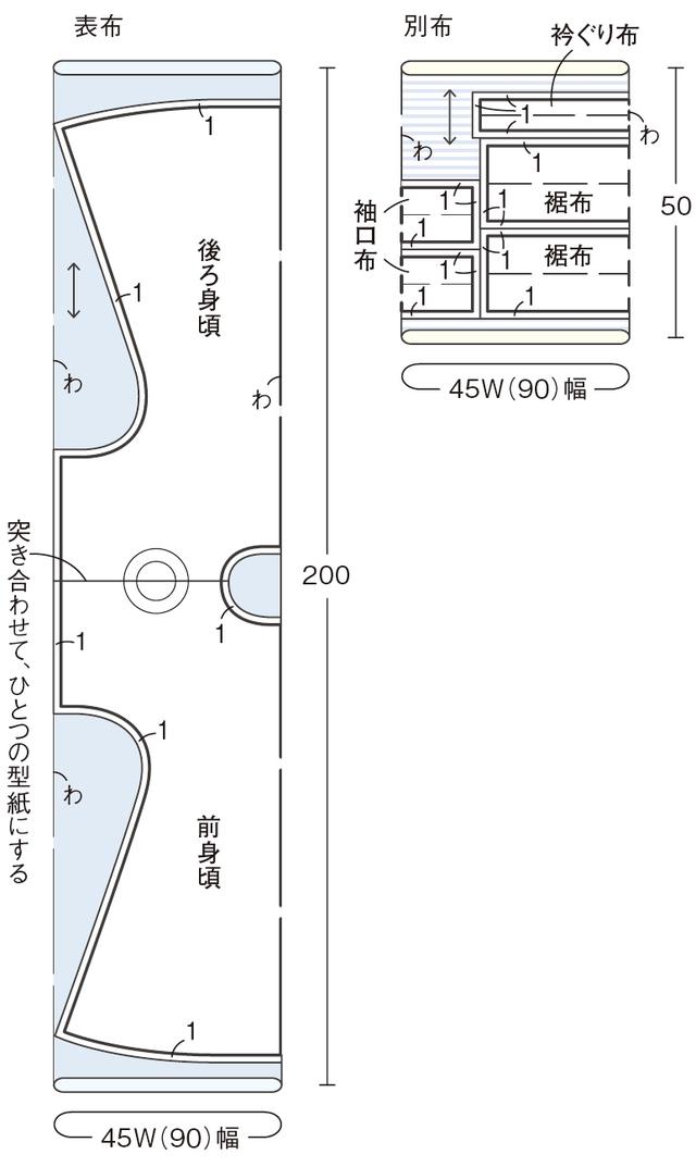 画像: 裁ち方図