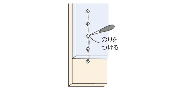 画像11: つくり方