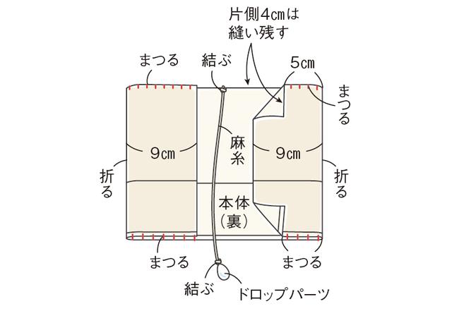 画像: 仕上げ