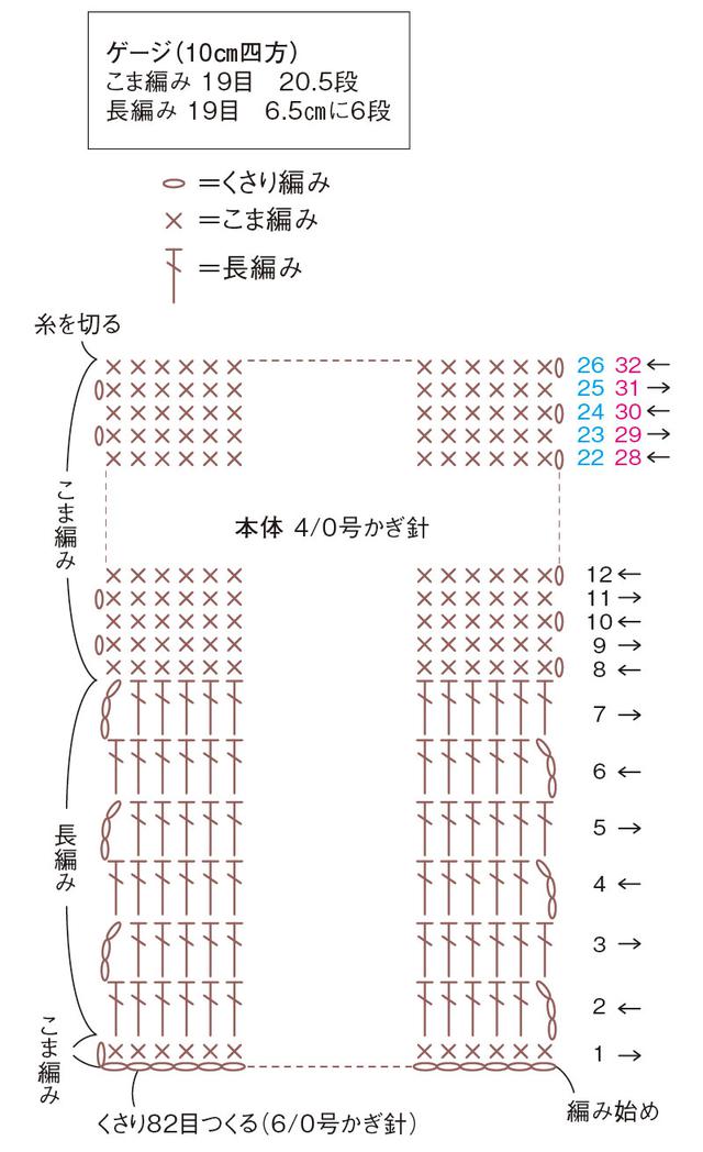 画像2: 編み方図