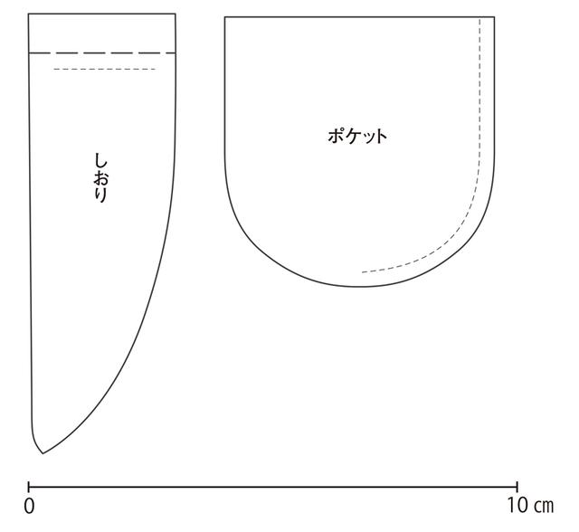 画像: 型紙