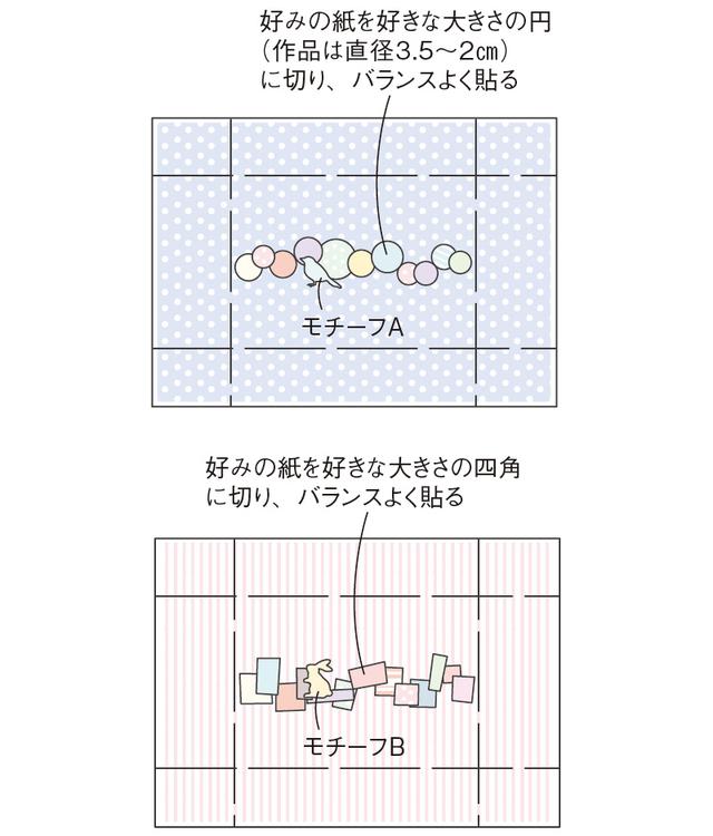 画像2: つくり方