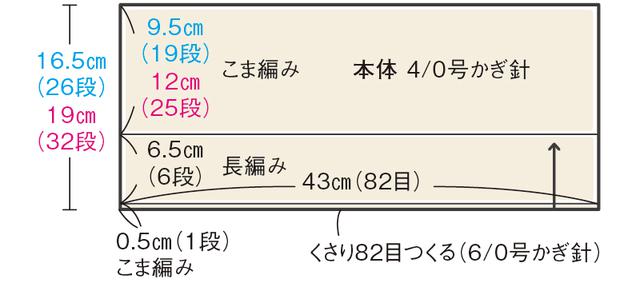 画像1: 編み方図