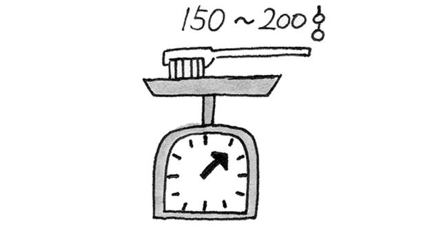 画像2: 歯ブラシを使う際のポイント