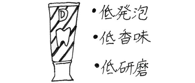 画像: 歯みがき粉