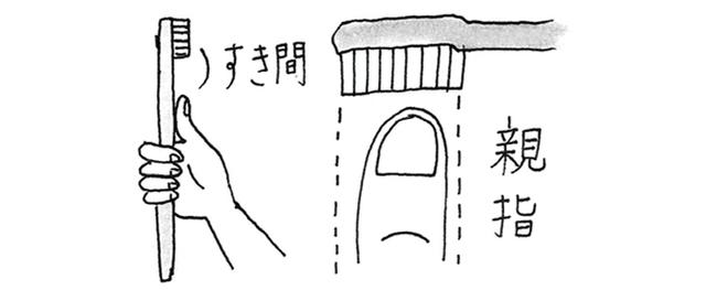 画像: 歯ブラシ