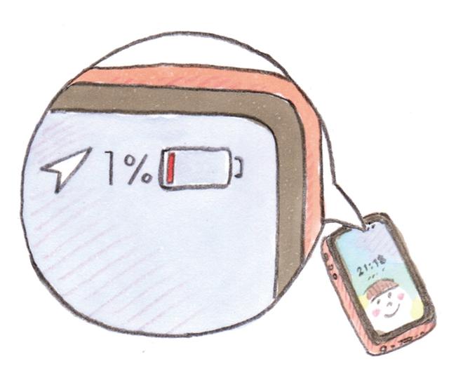 画像: CASE 3 スマートフォンの充電がなくなった!