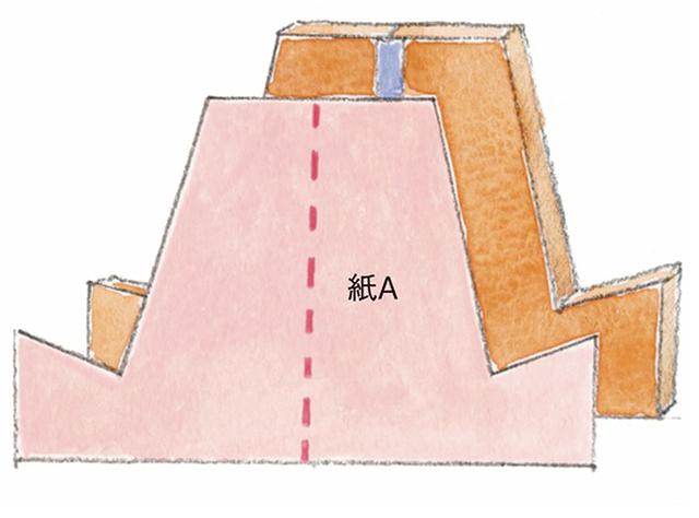 画像2: つくり方