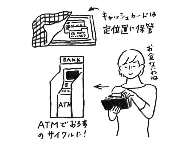 画像: ヒント 1 キャッシュカードは持ち歩かない