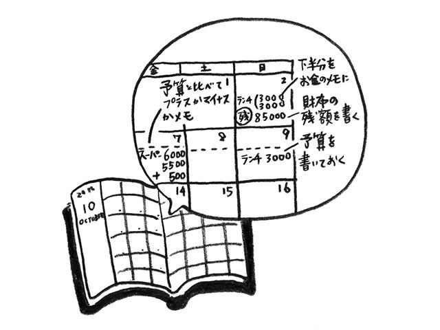 画像: ヒント 3 手帳を活用する