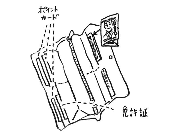 画像: ヒント 4 財布内の住所を決める