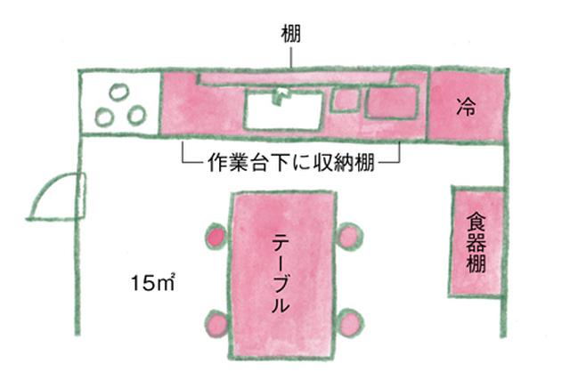 画像1: 不動家の台所