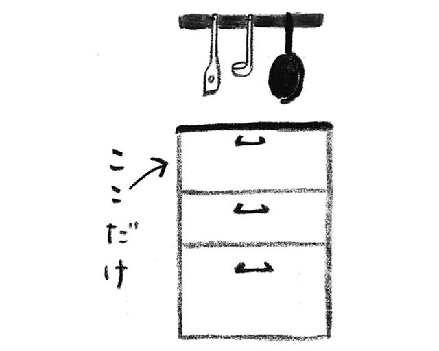 画像: Step 1 片づける場所を決める