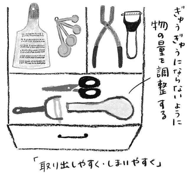 画像: Step 6 指定席にすっきり物を収める