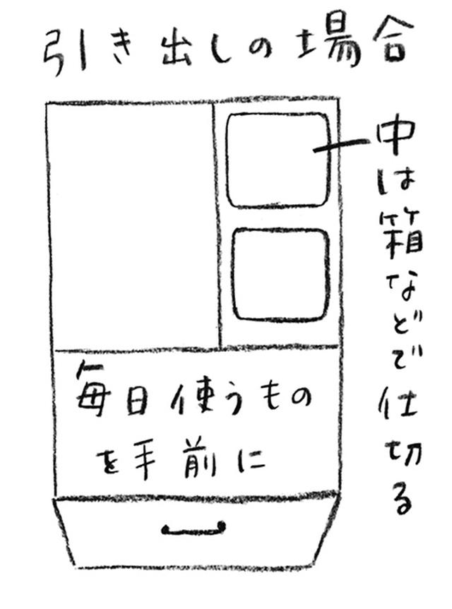 画像2: 片づけはダイエットと同じ。小さな達成感を積み上げる、6つのステップ|暮らしの減量レッスン/阿部絢子さん