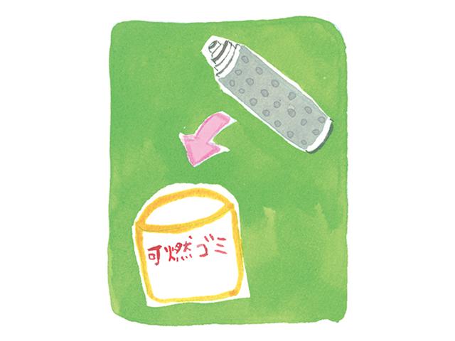 画像: Q 再利用後の処分はどうしたらいいですか?