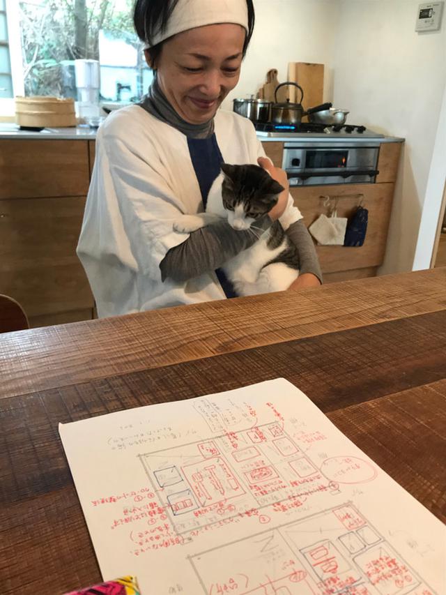画像: 撮影前の打ち合わせ。スイさんにも、ラフをチェックしていただきました