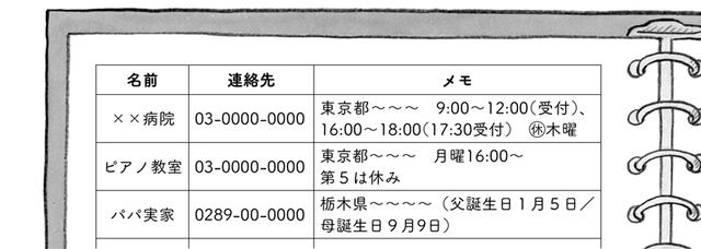 画像: 連絡先だけでなく、メモ欄をたっぷりとるのがコツ。病院なら、診療時間や休診日、診察券番号など、電話するときに必要な情報をすべて書き込んでおく