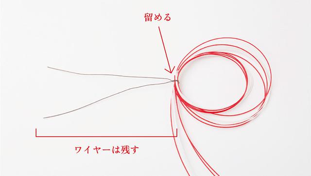 画像1: つくり方