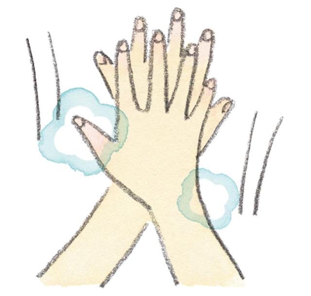 画像2: 正しい手洗いの方法