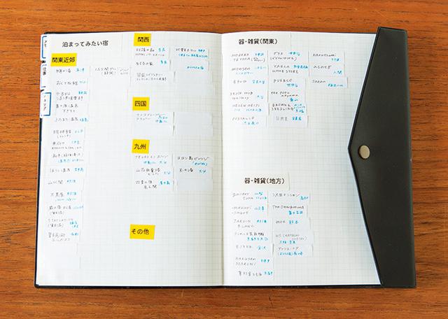 画像: 出先で「この近くで何か行きたいお店がなかったっけ?」と開くこともしばしば