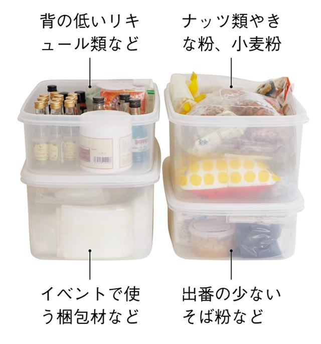 画像: 容器サイズは、しまうものの量で決める