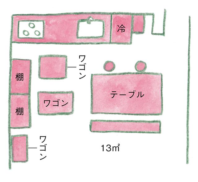 画像: 福田さんのキッチン間取り図