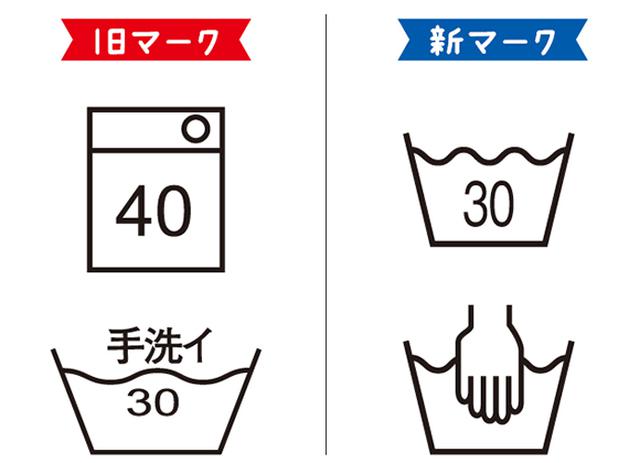 画像: まずは洗濯マークをチェック
