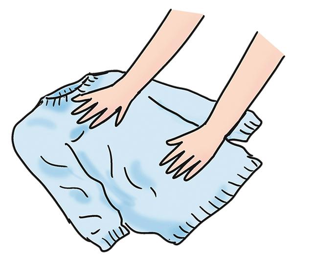 画像3: 洗い方