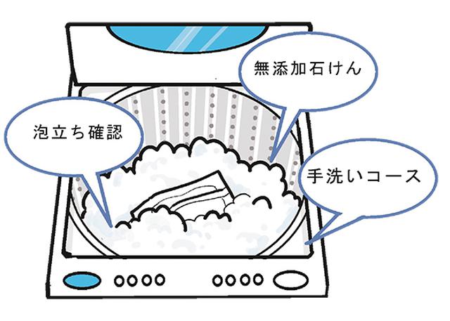 画像2: 洗い方