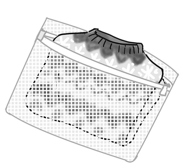画像1: 洗い方