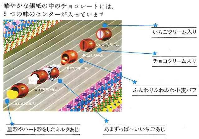 画像1: 当時のプレスリリースより(画像提供:明治)